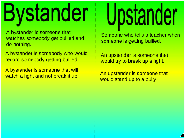 Bystander and upstander – Jayden @ Hornby High